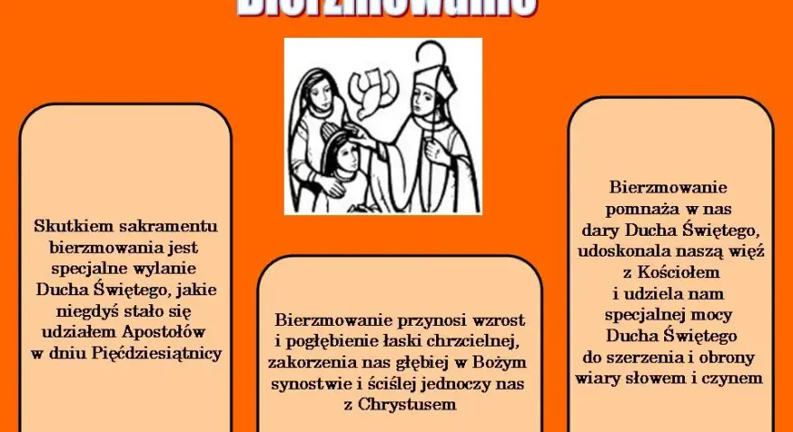 Bierzmowanie: Kompletny przewodnik po wymaganiach i dokumentach