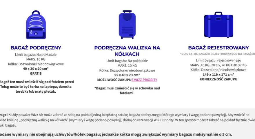 Ile alkoholu Wizz Air? Limity, cło, pakowanie uniknij problemów!