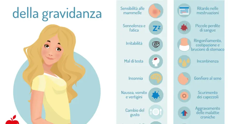 Ragazza con occhi lucidi gravidanza, con sintomi precoci e successivi.