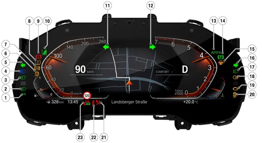BMW 1 kontrolki opis: wskaźniki prędkości, obrotów, temperatury, nawigacja, biegi (D), tryb COMFORT, wskaźniki świateł, ABS, hamulca ręcznego, pasów, ciśnienia opon.