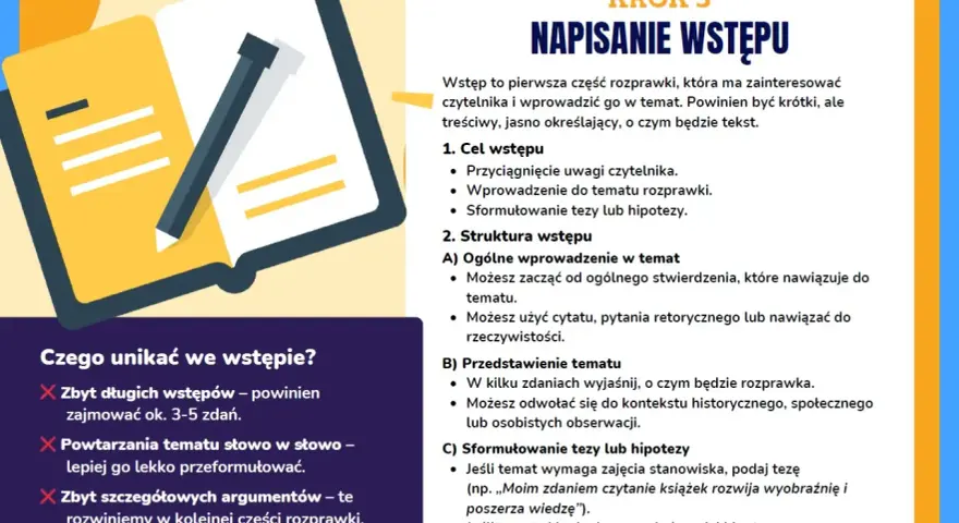 Ilustracja pokazuje, jak napisać wstęp do rozprawki. Unikaj długich wstępów i powtarzania tematu.