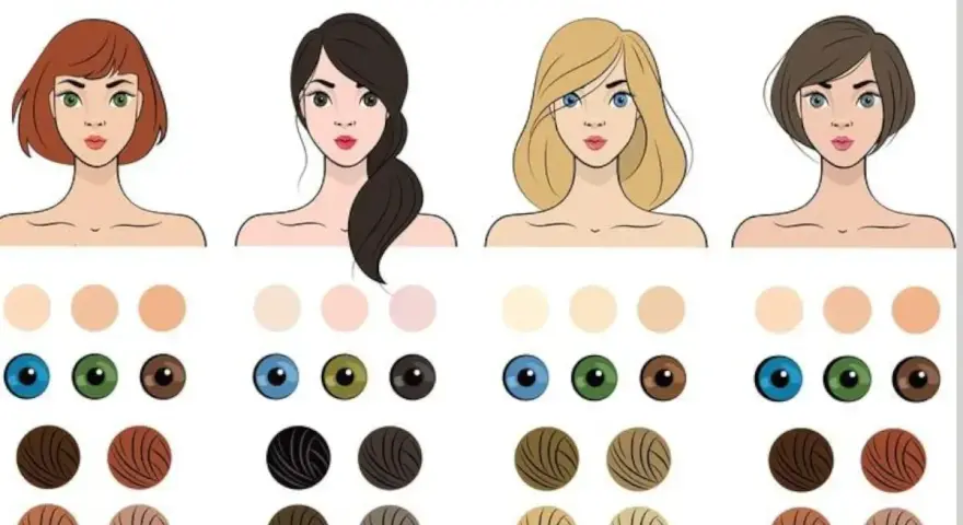 Ilustracja porównuje typy urody: jesień, zima, wiosna i lato. Uroda typu lato charakteryzuje się jasną cerą, niebieskimi lub zielonymi oczami i jasnymi włosami.