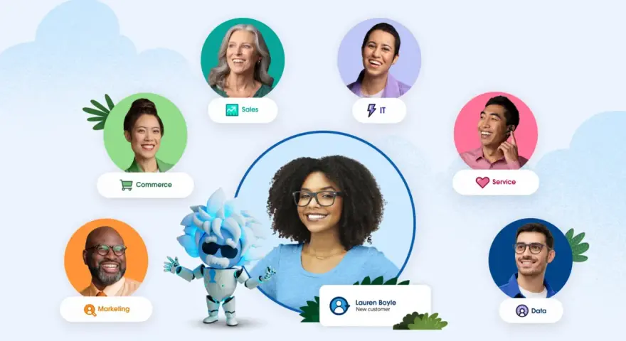 Un robot interactúa con un equipo diverso: Marketing, Ventas, Comercio, Servicio, IT y Datos. Así funciona **que es CRM en marketing** para conectar clientes.