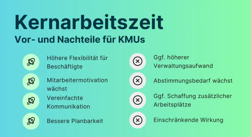 Vorteile der Kernarbeitszeit-Definition für KMUs: höhere Flexibilität, Mitarbeitermotivation, vereinfachte Kommunikation, bessere Planbarkeit. Nachteile: höherer Verwaltungsaufwand, Abstimmungsbedarf, Schaffung zusätzlicher Arbeitsplätze, einschränkend...