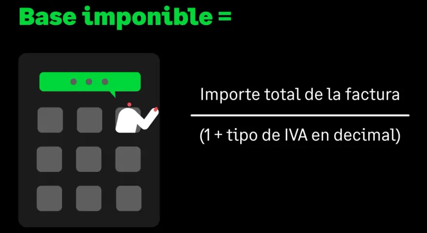 Calculadora muestra cómo hallar la **base imponible**: importe total de factura dividido por (1 + tipo de IVA en decimal).