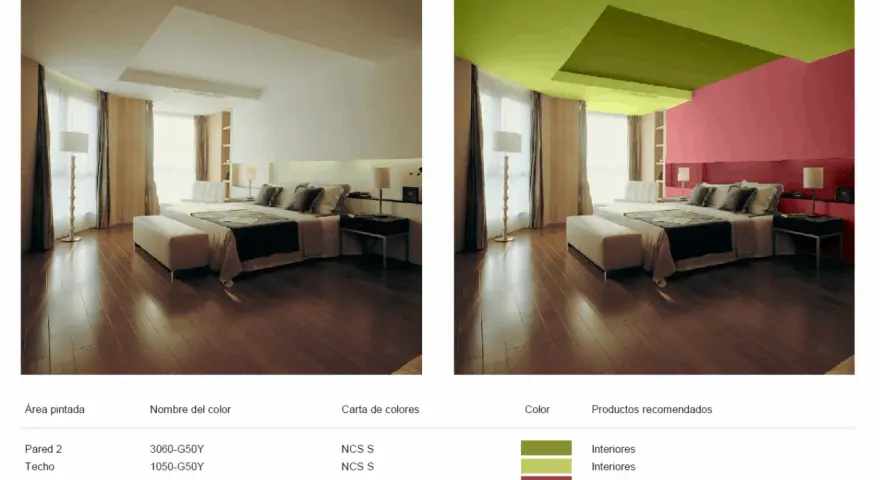 Habitación de hotel con paredes y techo pintados en colores vibrantes, usando el natural color system para un diseño moderno.