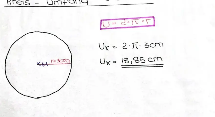 Kreisumfang berechnen: Formel U=2πr, Radius 3cm, Ergebnis 18,85cm.