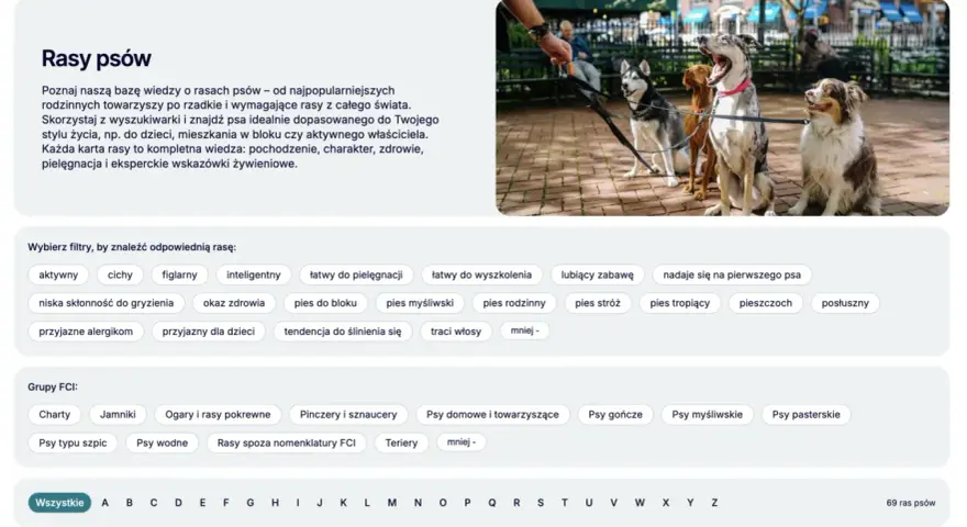 Cztery psy na smyczach, w tym husky i owczarek australijski. Strona prezentuje, ile jest ras psów, z opcjami filtrowania.