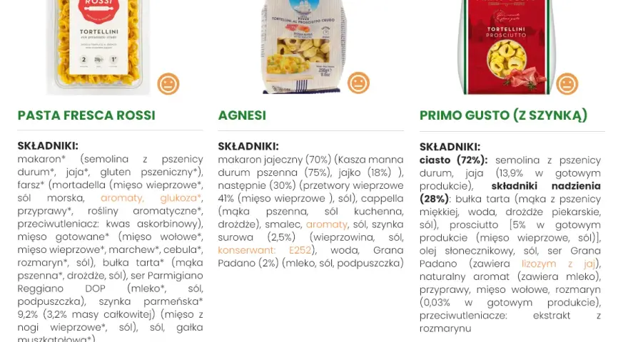 Jak wybrać tortellini? Skład, marki i nadzienia - Poradnik