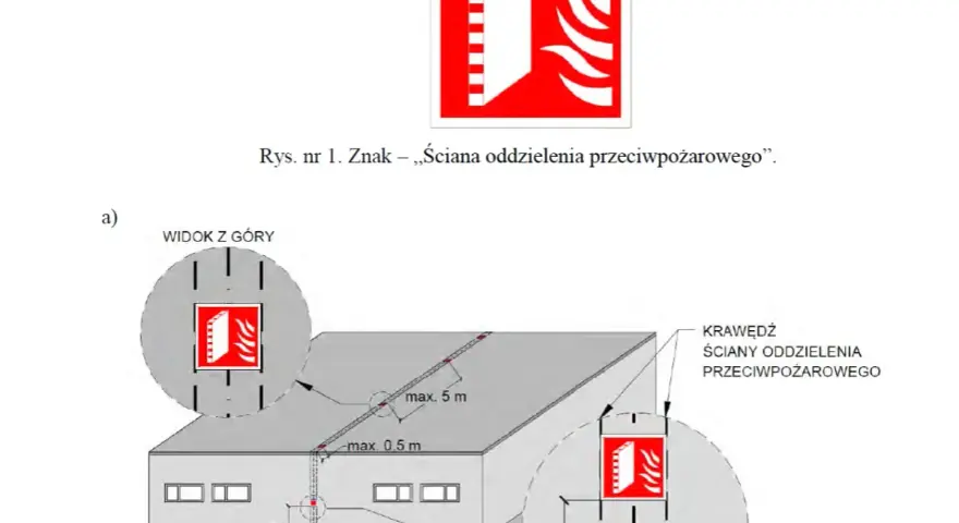 Schemat przedstawia budynek z zaznaczonym ogniomurem, który jest ścianą oddzielenia przeciwpożarowego.