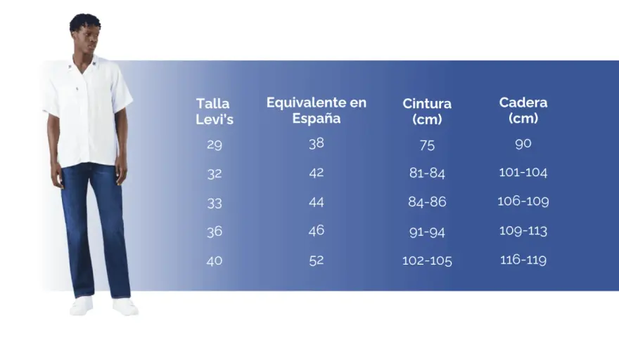 Tabla de tallas Levi's con equivalencia en España. Un hombre joven viste jeans. Talla 30x32 equivalencia mujer.