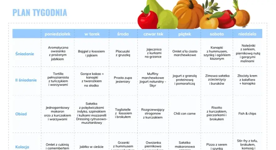 Tabela z propozycjami posiłków na cały tydzień. Znajdziesz tu zdrowe warzywa i owoce dla cukrzyka, które pomogą utrzymać stabilny poziom cukru.