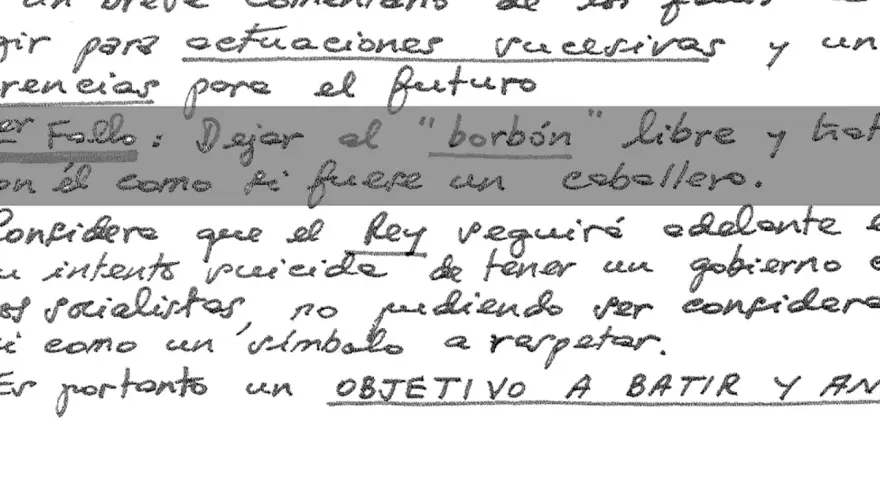 Comentarios de texto sobre cómo reaccionar ante los fallos. Se discute dejar al "borbón" libre y el intento de un rey de tener un gobierno socialista.