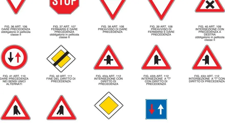 Vari segnali di indicazione colori: STOP, dare precedenza, incroci, confluenze e diritto di precedenza.