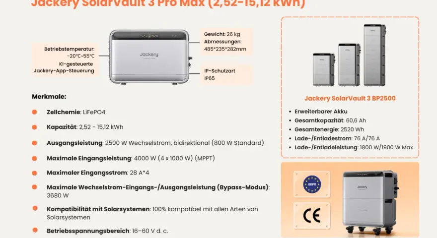 Jackery SolarVault 3 Pro Max: ein flexibler Energiespeicher für Ihr Haus, mit 2,52-15,12 kWh Kapazität und KI-Steuerung.