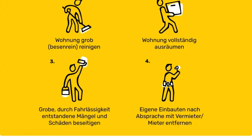 Checkliste für den auszug wohnung: grob reinigen, ausräumen, Schäden beseitigen, Einbauten entfernen.