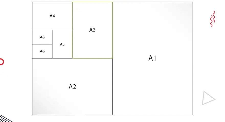Schemat rozmiarów papieru: A1, A2, A3, A4, A5, A6. Idealny wydruk A3 jako część większego projektu.