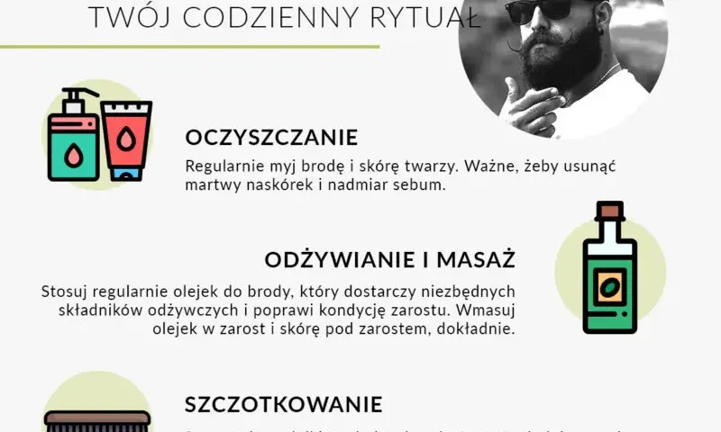 Gęstnienie zarostu: Kiedy i dlaczego? Odkryj sekrety gęstej brody.