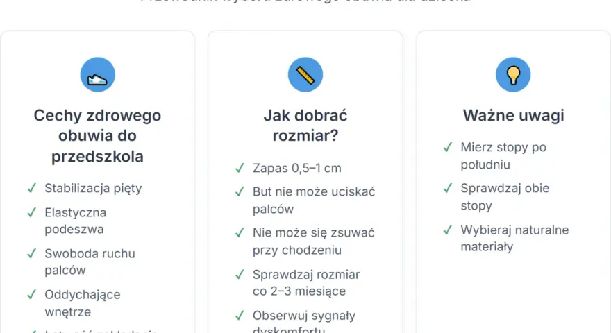 Idealne buty do przedszkola: Jak wybrać dla zdrowej stopy dziecka?