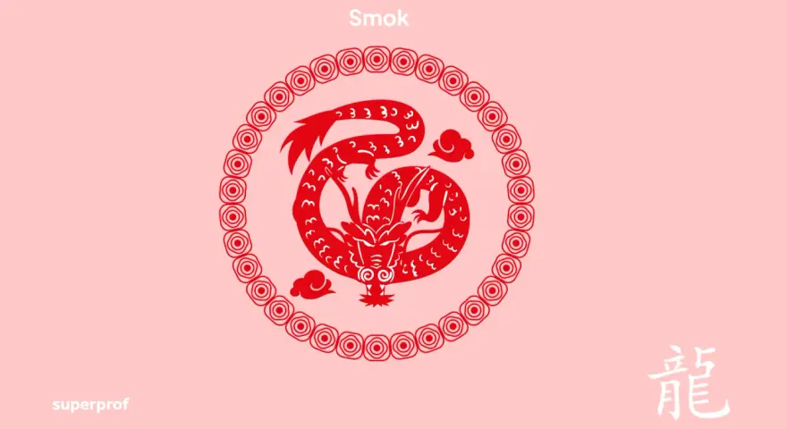Czerwony smok, chiński znak zodiaku 2000, w okrągłej ramce. Obok biały chiński znak "smok".