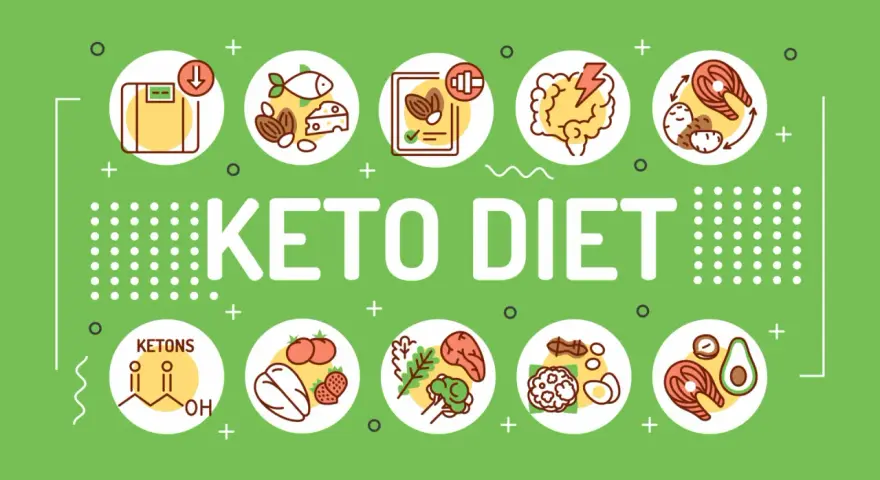 Keto adaptacja: waga, ryba, orzechy, mózg, mięso, ketony, warzywa, jajka, awokado.