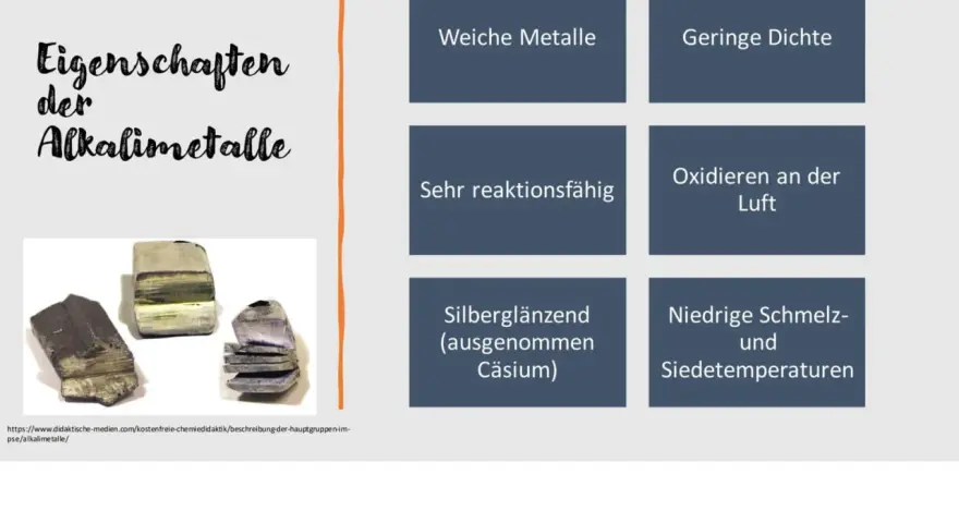 Bilder von weichen, silberglänzenden Metallen, die Eigenschaften der Alkalimetalle wie geringe Dichte und hohe Reaktivität zeigen.