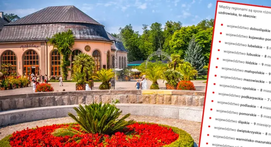 Ile trwa turnus w sanatorium z NFZ? Odkryj, jak długo możesz leczyć się w uzdrowisku