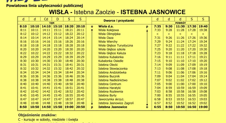Galicja Express rozkład jazdy – sprawdź godziny i przystanki teraz
