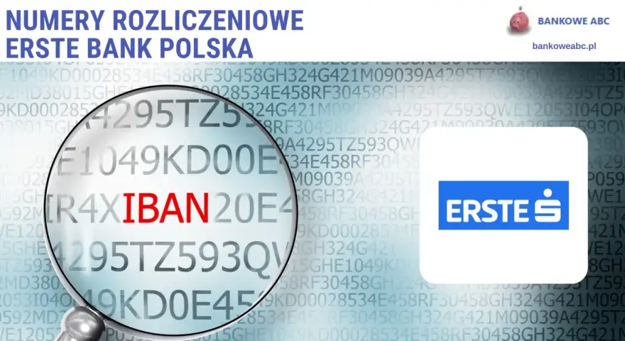 Szukasz informacji, jak zamknąć konto w Santander? Ten obraz pokazuje numery rozliczeniowe Erste Bank Polska.