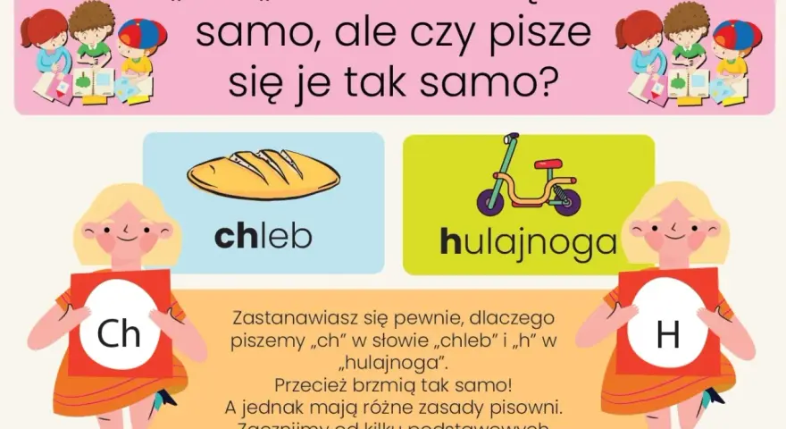 Dzieci uczą się, kiedy piszemy ch. Obok chleba i hulajnogi, dziewczynki trzymają litery "Ch" i "H".