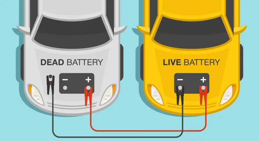 Illustration showing how to jump start a car with a battery pack. A dead battery car is connected to a live battery car via jumper cables.