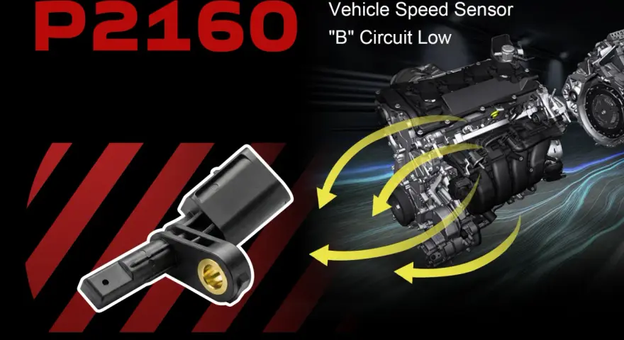 P2160 code: Vehicle Speed Sensor "B" Circuit Low. Image shows a speed sensor and car engine.