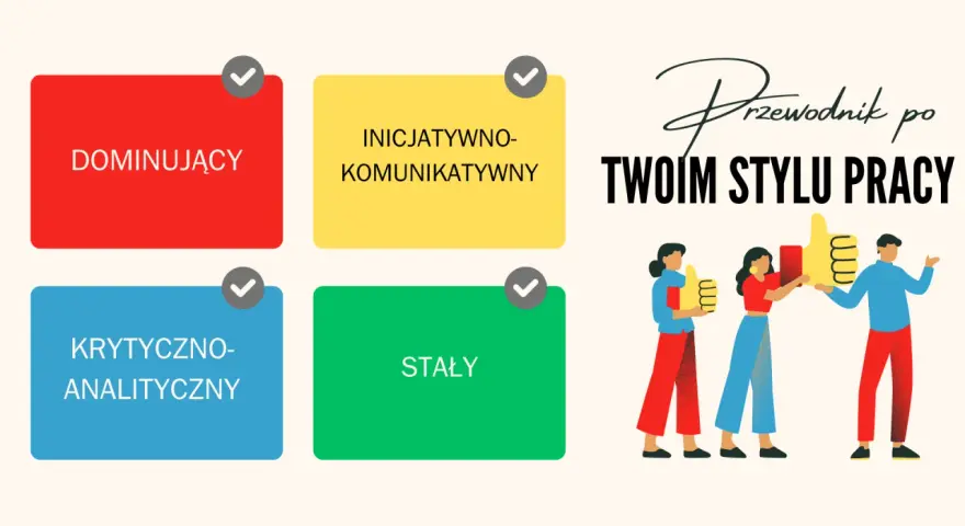 Jakie są 4 typy osobowości i jak wpływają na nasze życie?