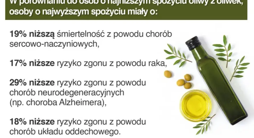 Czy oliwa jest zdrowsza od oleju? Odkryj prawdę o ich korzyściach zdrowotnych