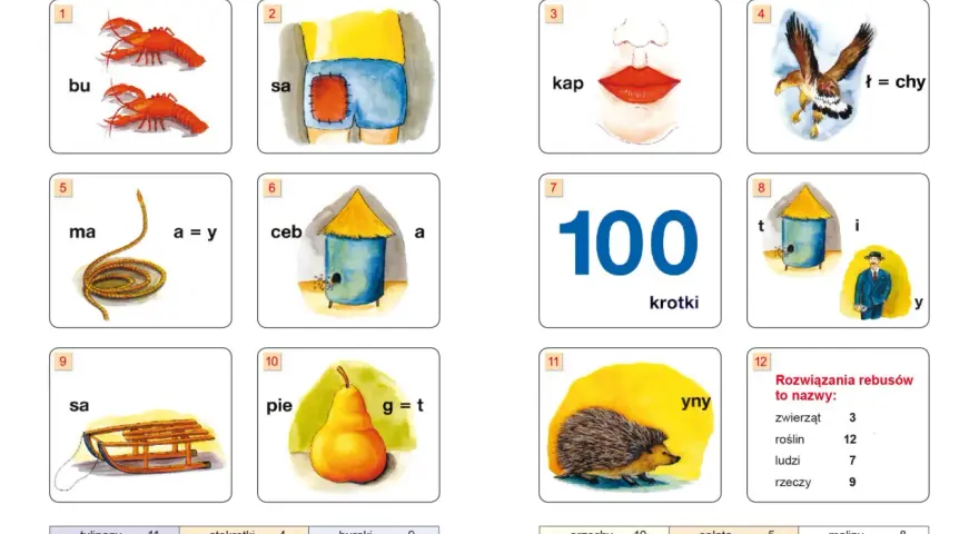 Rysunki z literami i cyframi tworzą zagadki. Na przykład: dwa homary "bu" i "sa" to "busa". Co to jest?