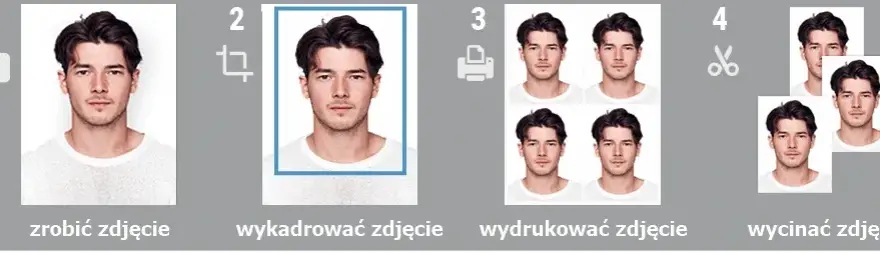 Gdzie zrobić zdjęcie do paszportu w Warszawie - szybkie i tanie miejsca