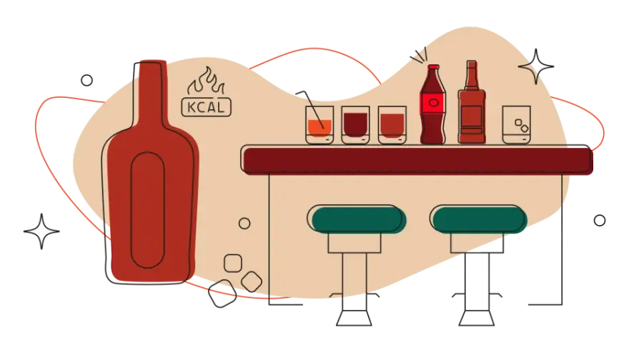 Ilustracja przedstawia bar z butelką whisky i napojami. Obok butelki symbol płomieni i napis "KCAL" sugerują, ile kalorii ma whisky.