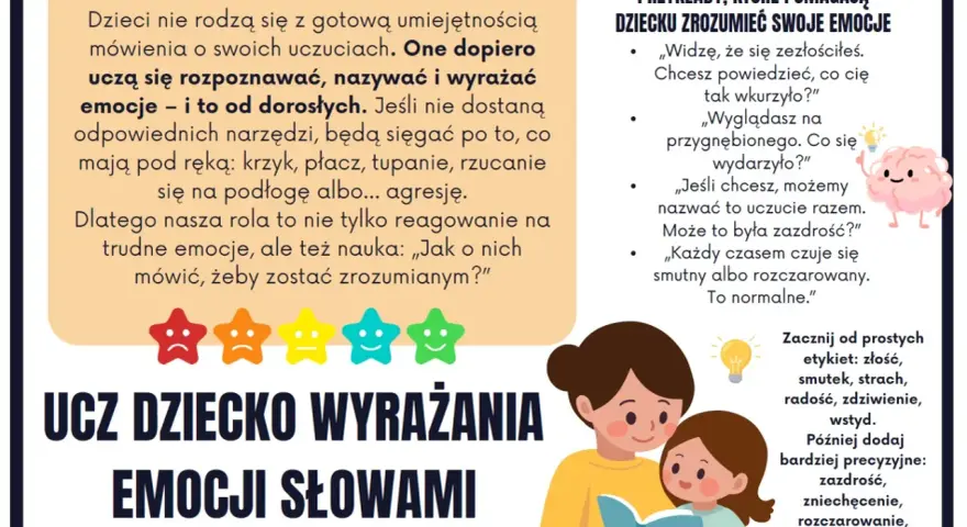 Mama czyta dziecku o trudnych emocjach. Ilustracja pokazuje, jak uczyć dziecko nazywać i wyrażać uczucia słowami, zamiast reagować krzykiem czy agresją.