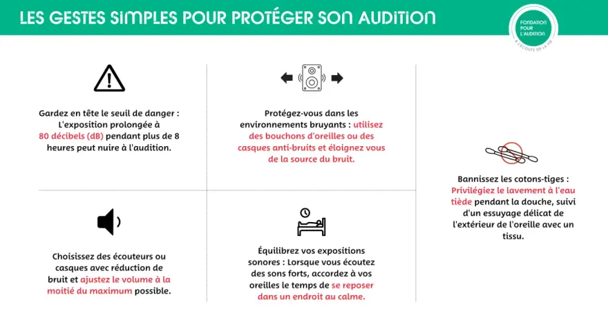 Protégez votre audition : attention au seuil de danger de 80 décibels (dB). Utilisez des protections auditives et ajustez le volume.