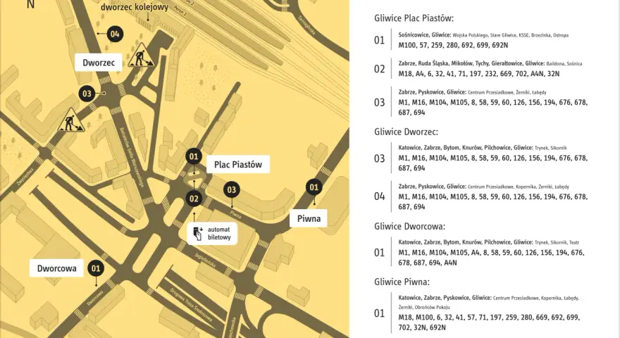 Rozkład jazdy autobusów Gliwice: Jak szybko znaleźć swój autobus?