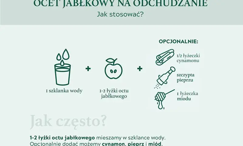 Kiedy pić ocet jabłkowy na odchudzanie, aby uniknąć błędów?