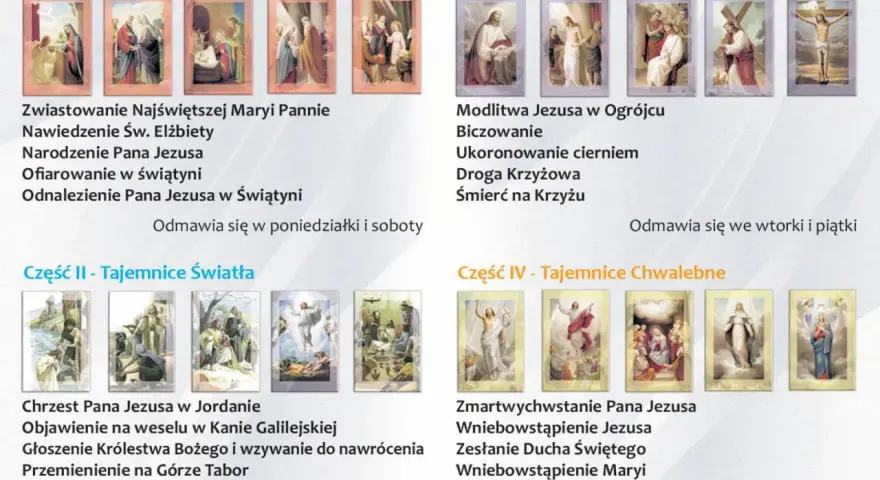 Ilustracje przedstawiają tajemnice różańcowe, od radosnych po chwalebne. Modlitwa fatimska pomaga w ich rozważaniu.