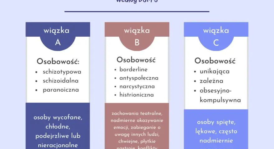 Czy zaburzenia osobowości są uleczalne? Terapia daje realną szansę