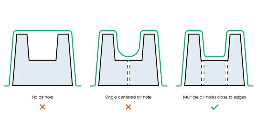 Diagram showing thermoforming plastic results: no air hole (X), single centered air hole (X), and multiple air holes near edges (✓).