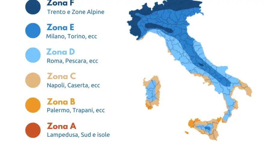 Mappa dell'Italia con zone colorate che indicano la fascia climatica, da F (fredda, Alpi) ad A (calda, isole).