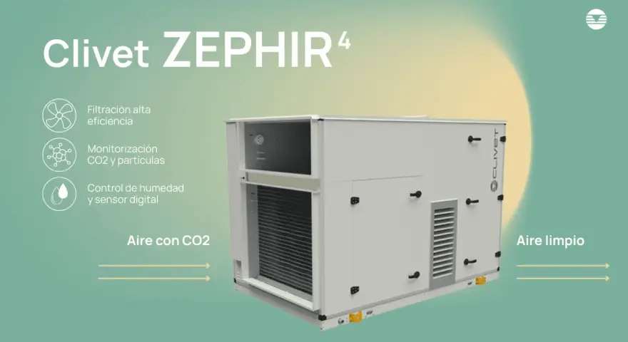 Unidad de climatización y ventilación Clivet ZEPHIR⁴ con alta eficiencia, monitorización de CO2 y control de humedad para aire limpio.