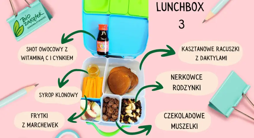 Lunchbox z kasztanowymi racuszkami, owocowym shotem i marchewkowymi frytkami – idealne placuszki dla dzieci na zdrowy posiłek.