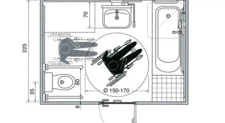 Plan de travail PMR : schéma d'une salle de bain adaptée avec espace de manœuvre pour fauteuil roulant, baignoire, lavabo et WC.
