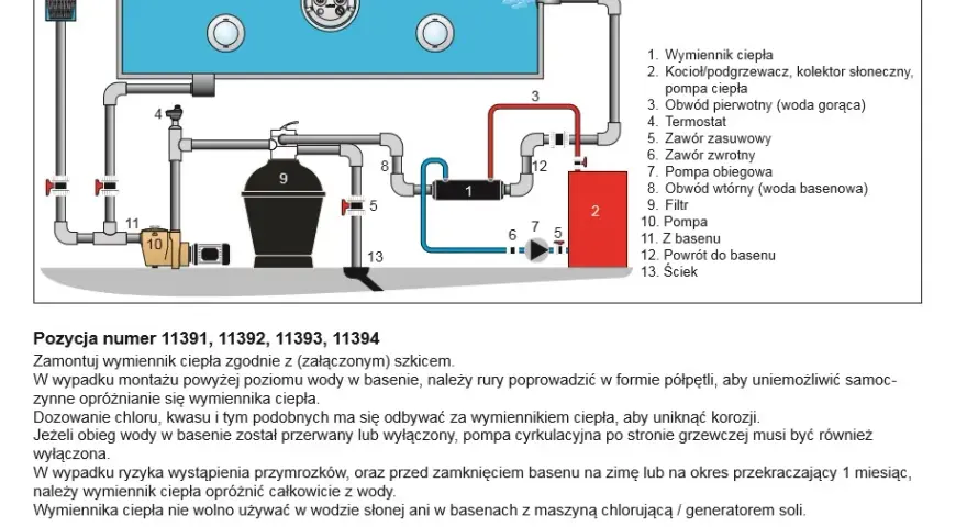 Jak podłączyć pompę ciepła do basenu - uniknij najczęstszych błędów