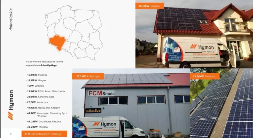Hymon fotowoltaika: realizacje na Dolnym Śląsku, w tym instalacje w Głogowie, Wrocławiu i Świdnicy. Van Hymon z hasłem "Obniż swoje rachunki za prąd".